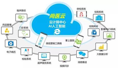 邁向未來-中國醫(yī)院的信息化走向 信息系統(tǒng)集成服務(wù)引領(lǐng)變革